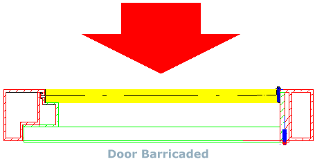 Barenco Quick Release Security Door prevents Barricading